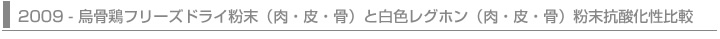 2009 - 烏骨鶏フリーズドライ粉末（肉・皮・骨）と白色レグホン（肉・皮・骨）粉末抗酸化性比較